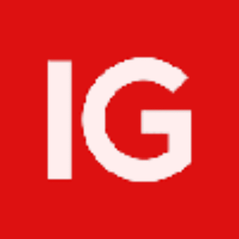 VCG Markets Review 2025 – Is This Regulated Broker Worth It?