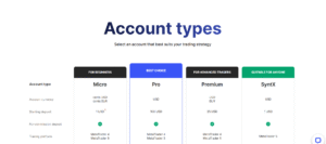WelTrade Account Types