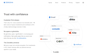 Zerodha Trust 