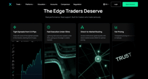 Trading Assets IUX