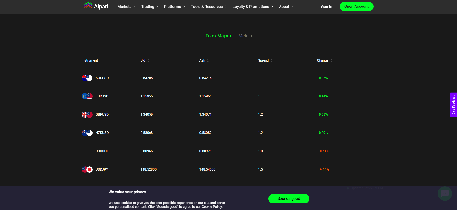 Alpari Broker: Esta plataforma é adequada para negociação de última geração?